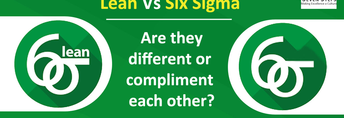 Lean vs Six sigma